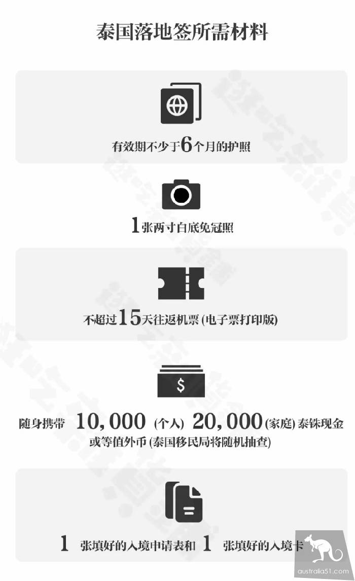 持中国护照如何从澳洲去泰国免签吗？如何在澳洲申请泰国旅游签证？