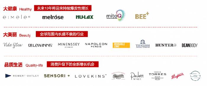 Australia ABM three years of Vientiane, support dealers to start a global trip