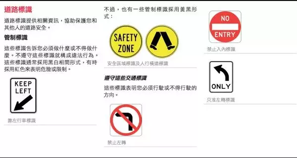 Old drivers must also see: Australian traffic rules are summarized! Collection