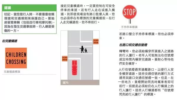 Old drivers must also see: Australian traffic rules are summarized! Collection