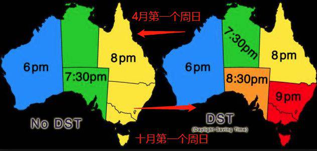 Australian daylight saving time will end on April 5,2020, and the time difference between Melbourne, Sydney and China will drop to 2 hours