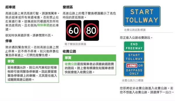 Old drivers must also see: Australian traffic rules are summarized! Collection