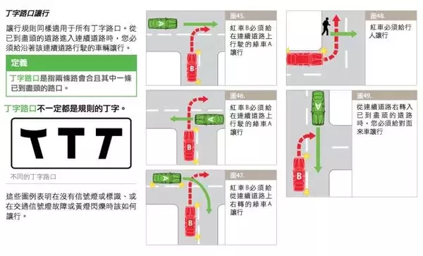 Old drivers must also see: Australian traffic rules are summarized! Collection
