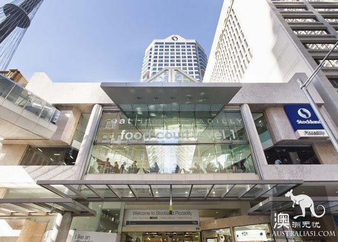 Want to be a developer? A brief talk on the Development of Australian Real Estate