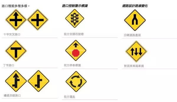 Old drivers must also see: Australian traffic rules are summarized! Collection