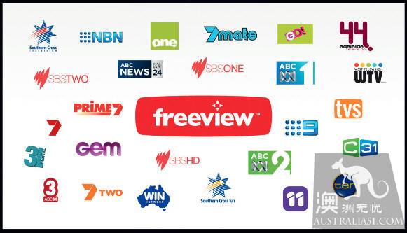 A brief introduction Australian TV and how watch domestic TV stations in Australia - No worries