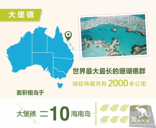 A WeChat message tells you: how big is Australia?