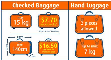 jetstar 15kg checked baggage size