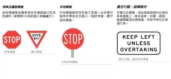Old drivers must also see: Australian traffic rules are summarized! Collection