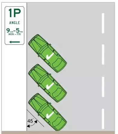 Old drivers must also see: Australian traffic rules are summarized! Collection