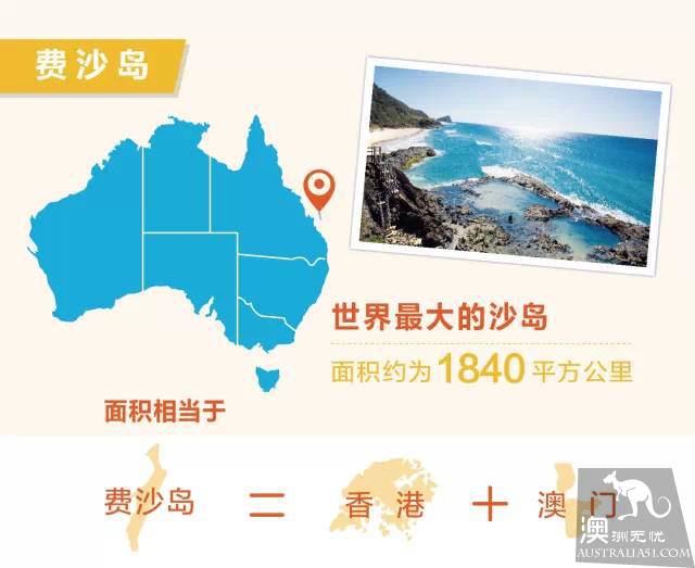 A WeChat message tells you: how big is Australia?