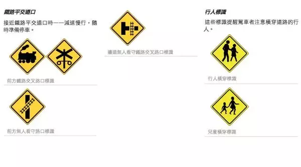 Old drivers must also see: Australian traffic rules are summarized! Collection