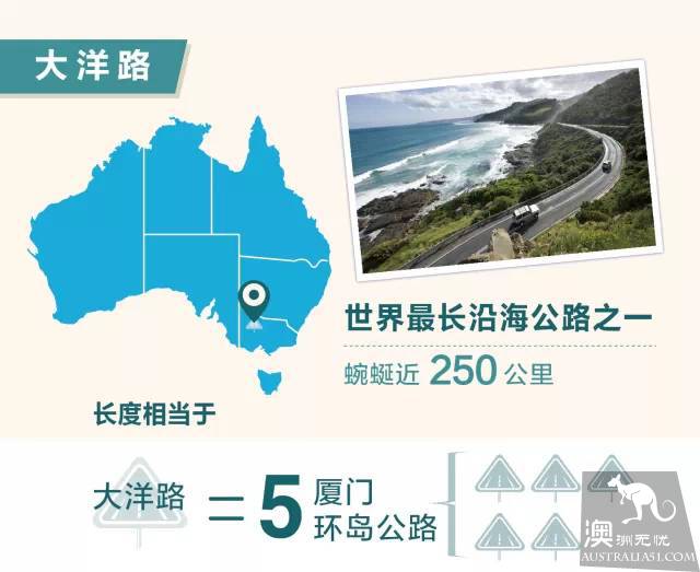 A WeChat message tells you: how big is Australia?
