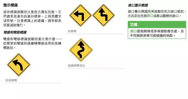 Old drivers must also see: Australian traffic rules are summarized! Collection