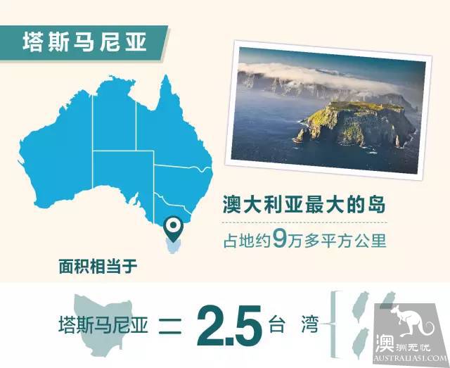 A WeChat message tells you: how big is Australia?