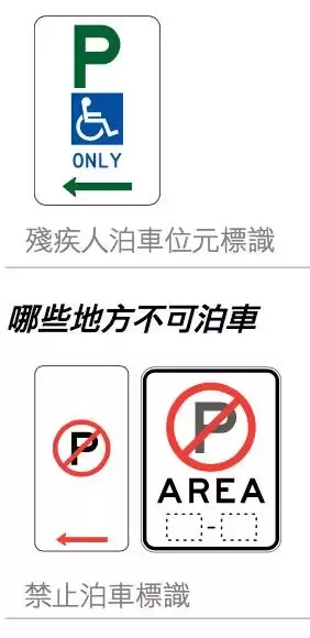 Old drivers must also see: Australian traffic rules are summarized! Collection