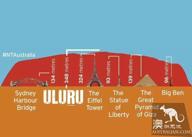The most complete Ururu travel and tourism introduction, senior players must be required