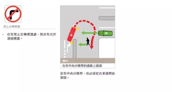 Old drivers must also see: Australian traffic rules are summarized! Collection