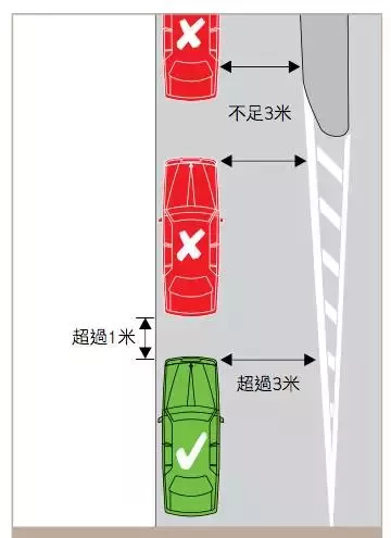 Old drivers must also see: Australian traffic rules are summarized! Collection