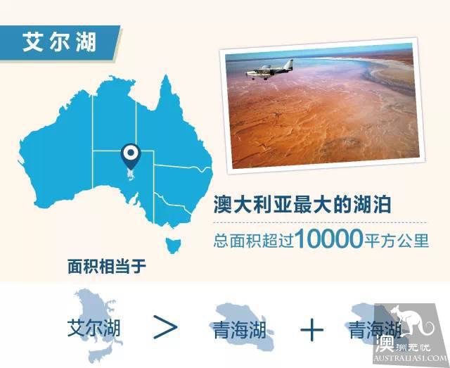 A WeChat message tells you: how big is Australia?