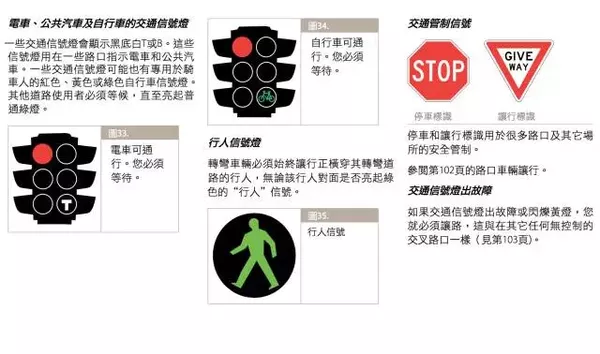 Old drivers must also see: Australian traffic rules are summarized! Collection